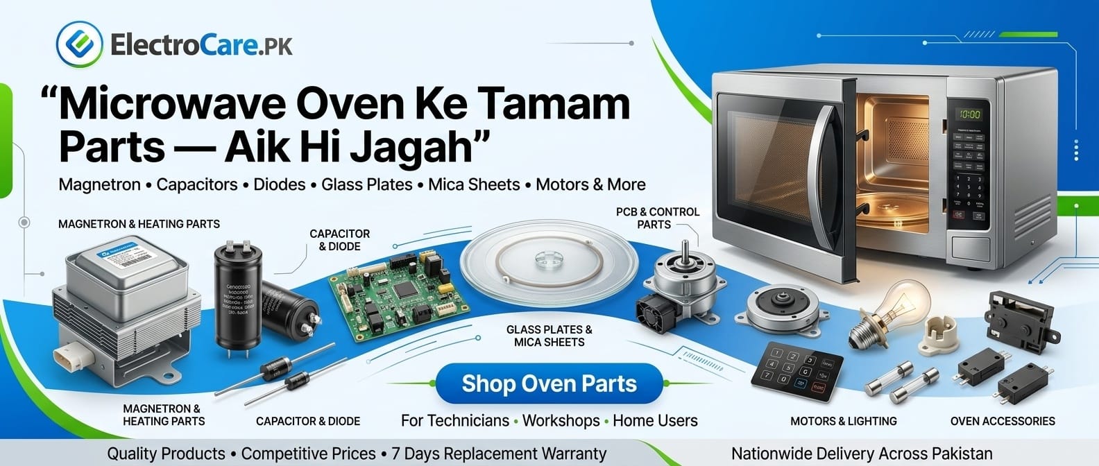 ElectroCare_Microwave_Oven_Banner_under_1MB